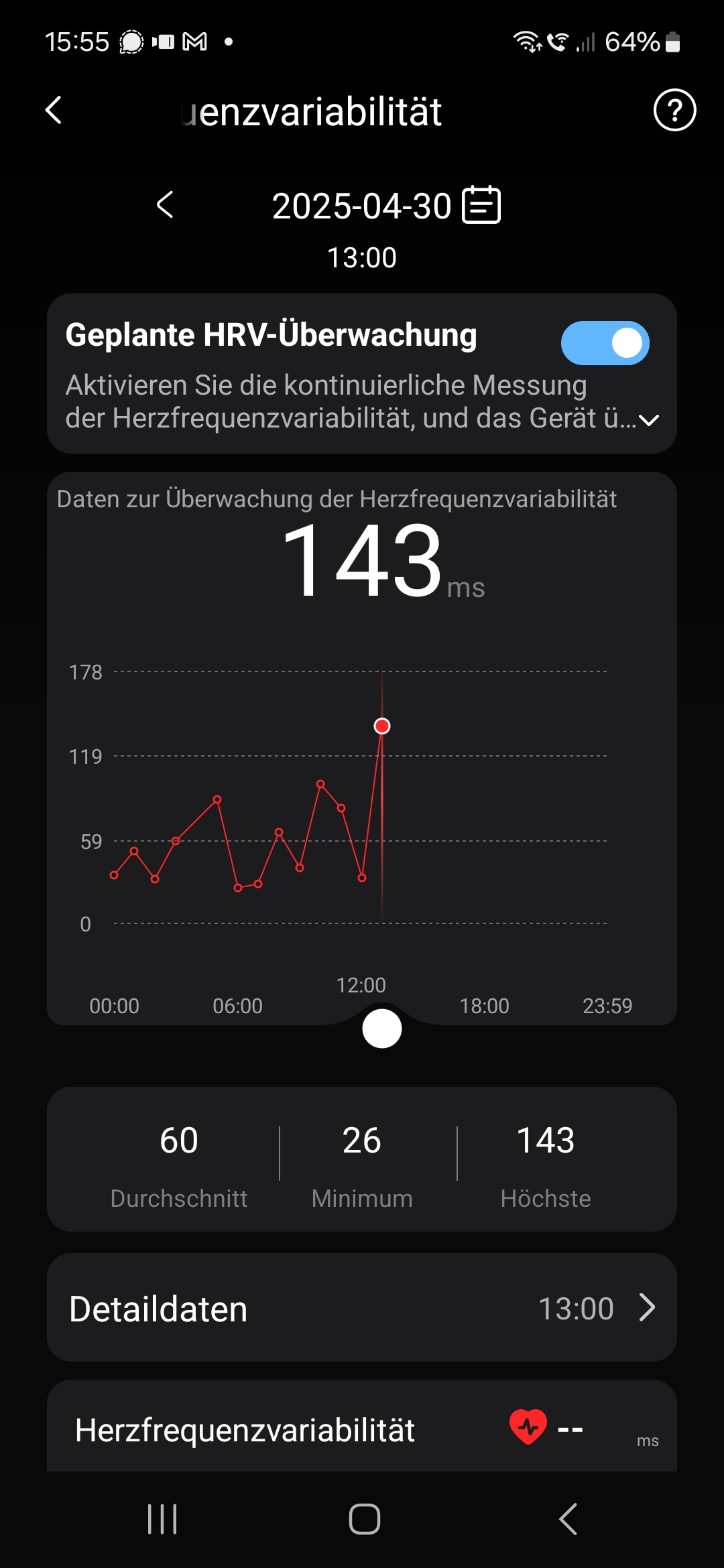 aktiv